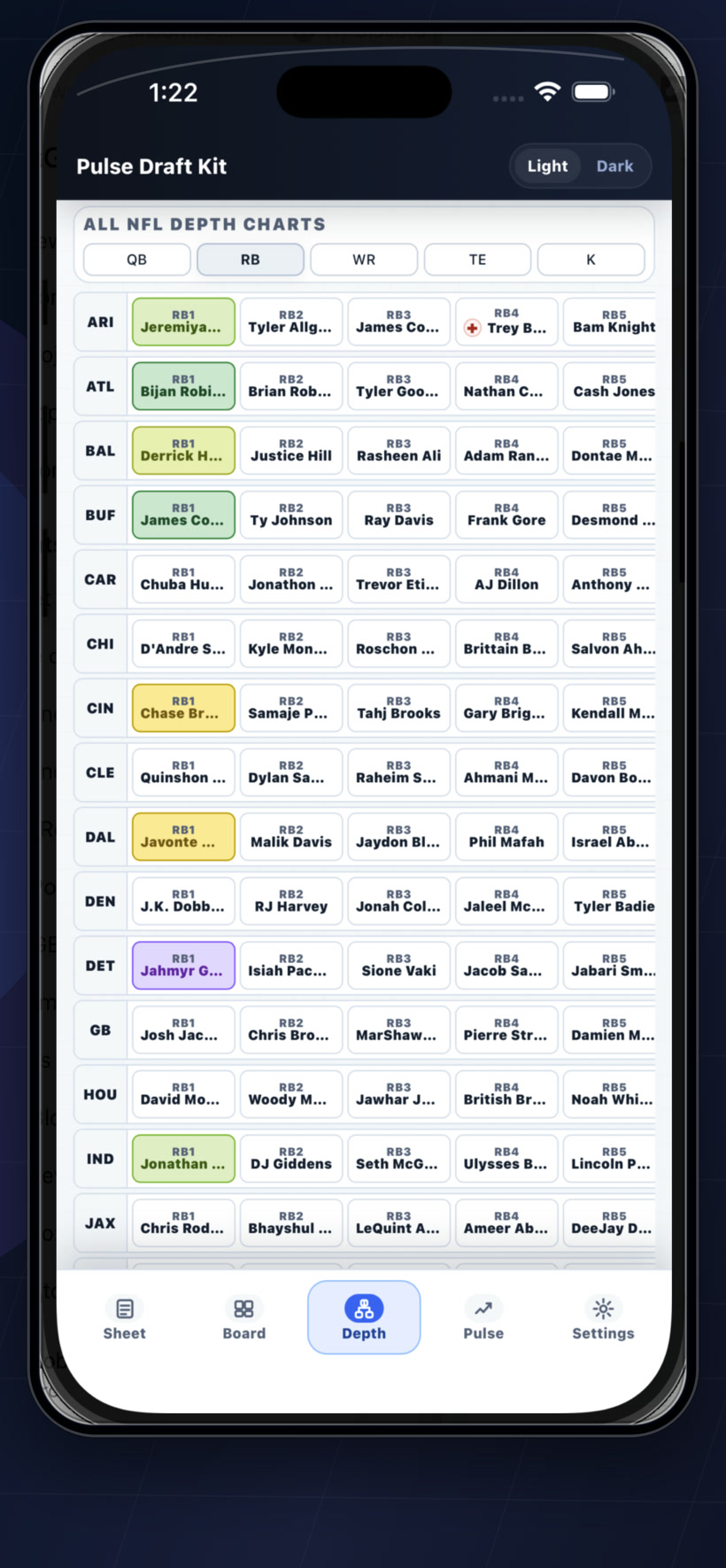 Pulse Draft Kit iPhone depth chart screenshot