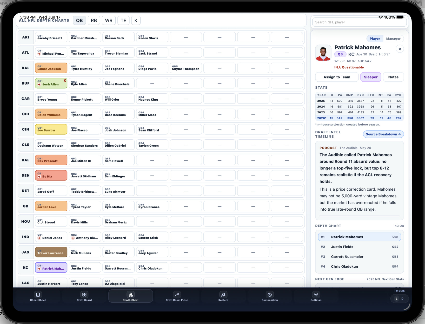 Pulse Draft Kit iPad depth chart screenshot