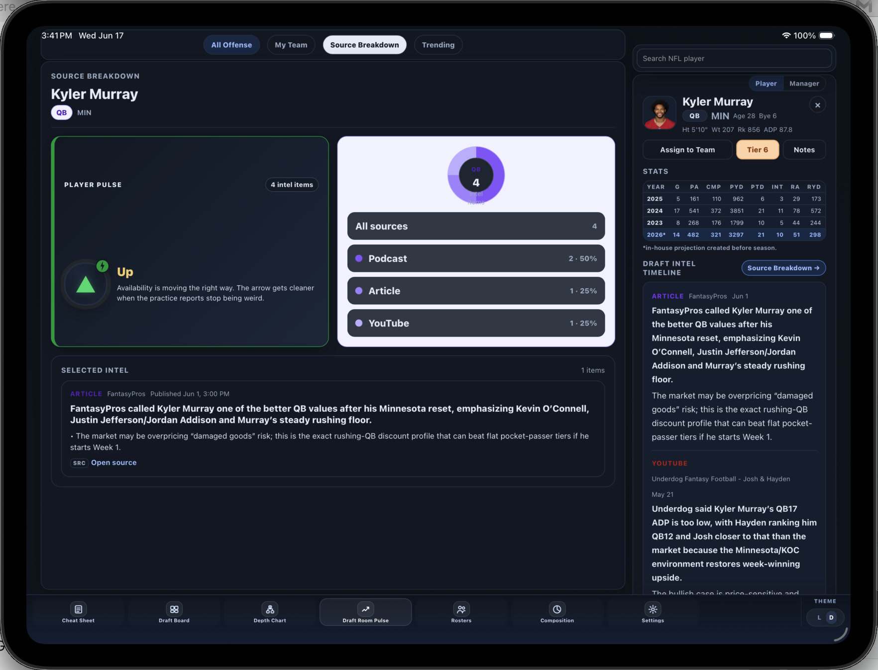 Pulse Draft Kit iPad Source Breakdown screenshot