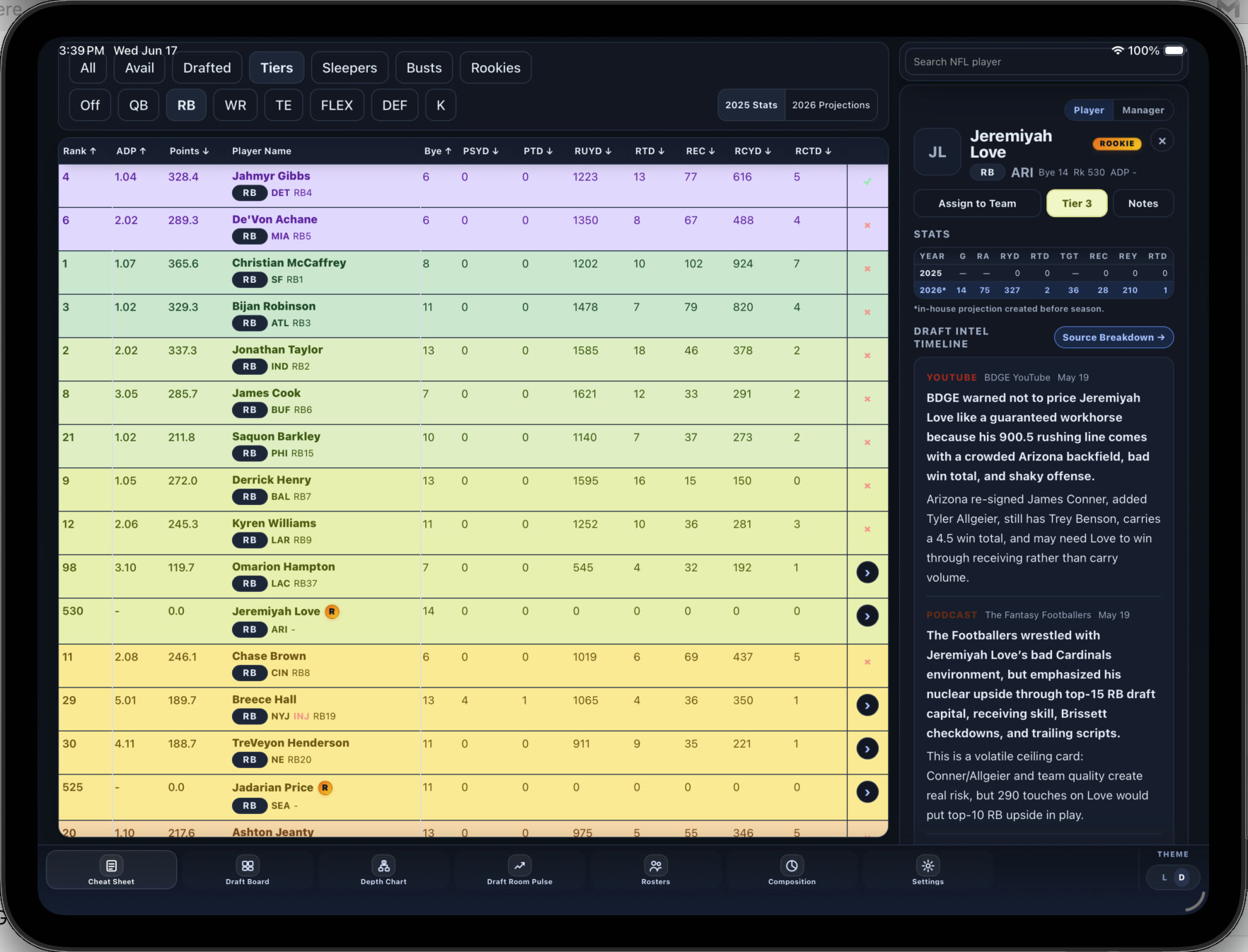 Pulse Draft Kit iPad cheat sheet dark mode screenshot
